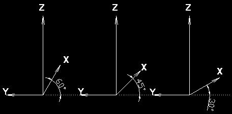 Perspectiva Cavaleira Pressupõe o observador no infinito e, em consequência, utiliza os raios paralelos e oblíquos ao plano do quadro.