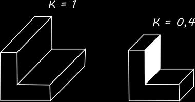 Perspectiva Cavaleira Fator de Deformação (K) Se uma face não estiver sendo vista completamente é possível aplicar o fator de