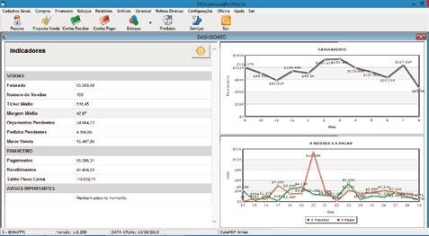Otimize a gestão financeira A qualquer momento veja a situação financeira da sua empresa com nossa tela Dashboard.