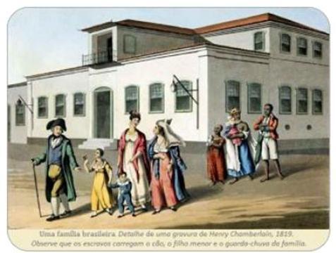 A FAMÍLIA RURAL E A SOCIEDADE COLONIAL A atividade açucareira foi o embrião da família rural, base da sociedade colonial brasileira, que se desenvolveu
