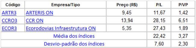 PERGUNTA INICIAL: se você for comprar uma casa, de que forma procurará avaliar o valor desse ativo?