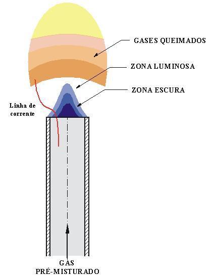 31 2 FUNDAMENTAÇÃO TEÓRICA E REVISÃO BIBLIOGRÁFICA 2.