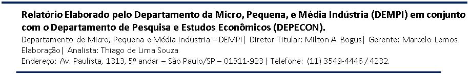 Evolução Mensal da Pequena Indústria* Tabela de Resultados Evolução Mensal da Média Indústria* Indicador jul/16 jun/17 jul/17 Indicador jul/16 jun/17 jul/17 Produção 42,9 45,0 44,0 Produção 46,5 48,8