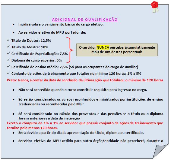 Em nenhuma hipótese o servidor perceberá cumulativamente mais de um percentual dentre os previstos nos incisos I a IV do caput do artigo 13 da Lei.