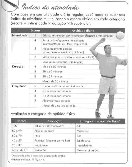 2 Fnte: Sharkey, 2012, pg 37. Em relaçã à segurança na realizaçã d exercíci físic, Sharkey (2012, p. 25) cita: Thmpsn et al. (2007) [.