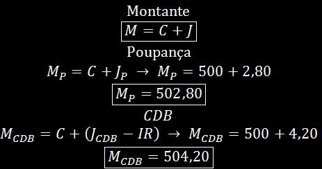 O terceiro passo é calcular o montante alcançado na poupança e no CDB, lembre-se que o