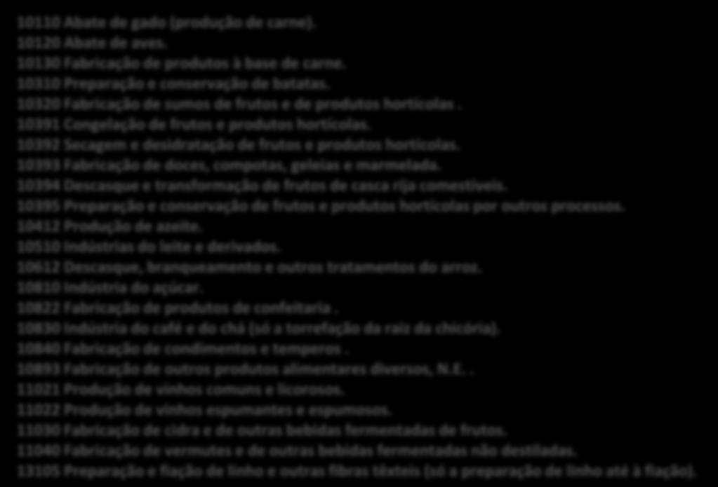 10392 Secagem e desidratação de frutos e produtos hortícolas. 10393 Fabricação de doces, compotas, geleias e marmelada. 10394 Descasque e transformação de frutos de casca rija comestíveis.