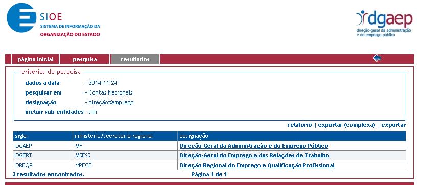 No resultado da pesquisa são listadas, na data previamente inserida, as entidades e subentidades que cumprem os