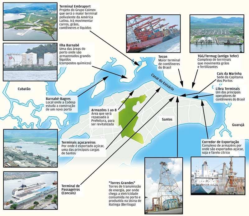 movimentar 1,85 milhão TEU 24 e o terminal da Brasil Terminal Portuário (BTP), que pertence à Europe Terminals da armadora MSC Shipping, que irá movimentar 1,1 milhão de contêineres e 1,2 milhão de