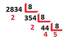 DECIMAL OCTAL Usamos o valor desejado e dividimos por 8, para achar