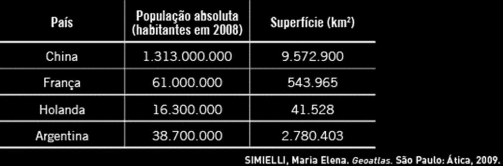 deve ser realizada em papel almaço (manuscrito), a capa deve ser impressa, contendo nome do aluno, número e série, nome da matéria e nome do professor.