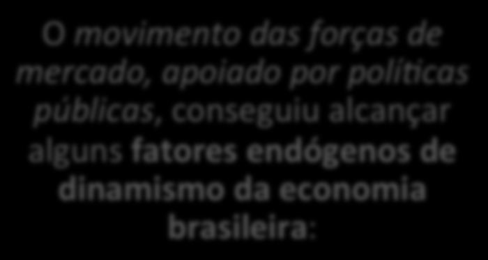 O movimento das forças de mercado, apoiado por polí3cas públicas, conseguiu alcançar alguns