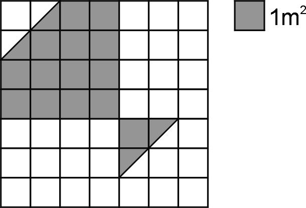 23) (PAMA447AC) Na malha quadriculada abaixo, cada quadradinho corresponde a 1 m 2.