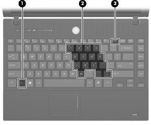 4 Utilização de teclados numéricos O computador possui um teclado numérico incorporado e também suporta um teclado numérico externo opcional ou um teclado externo opcional que inclua um teclado