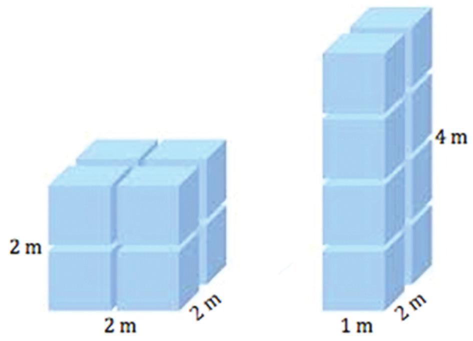 tornar muito cansativo ou mesmo inviável. Por isso, apresentamos a seguinte sugestão de cálculo: Figura 13: À direita, cubo formado por oito cubos de um metro de lado, com tamanho da aresta indicado.