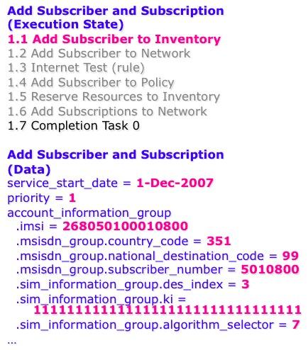 State of Work Order The state of the WO is composed of its execution state (current task) and its associated data The state