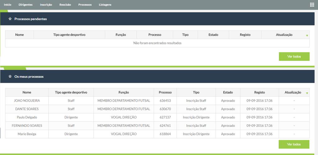 6. Menu Inicio No inicio temos dois quadros com os processos pendentes do clube e com todos os