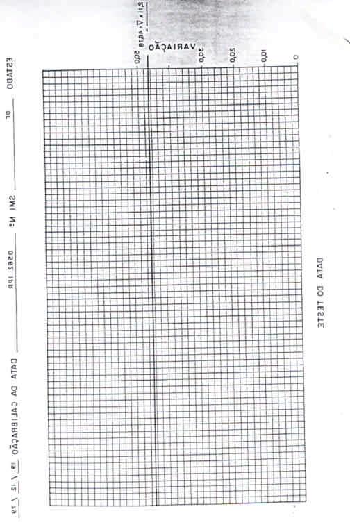 Procedimento Página 13 de 17 ANEXO NORMATIVO