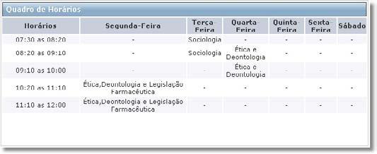 Quadro de Horários Assim que foi escolhida as disciplinas será exibido o Quadro de Horários (horário este definido em Disciplinas por