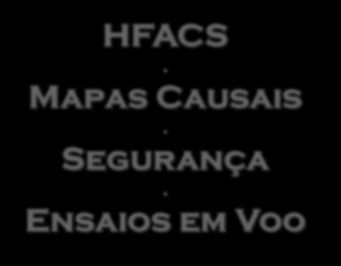 HFACS. Ma