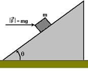 5. Um plano está inclinado, em relação à horizontal, de um ângulo θ cujo seno é igual a 0,6 (o ângulo é menor do que 45 ).