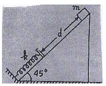Física I para a Escola Politécnica (330) - SUB (03/0/0) [0000]-p/ () [, pt] Um bloco de massa m é solto em repouso do alto de um plano inclinado de ângulo θ = em relação ao plano horizontal, com