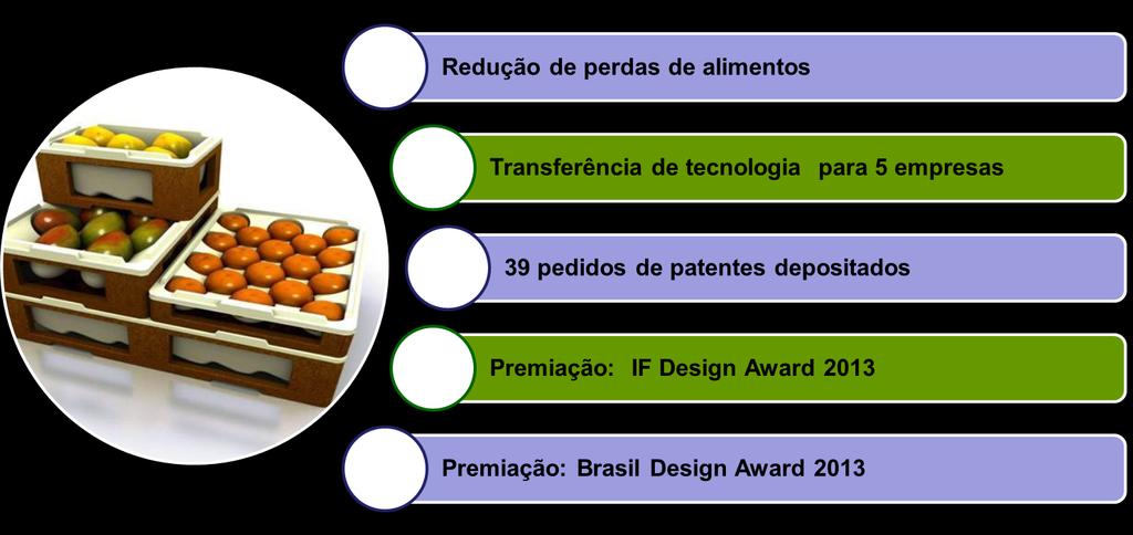 USP Empresa: MM Optics Projeto: Terapia