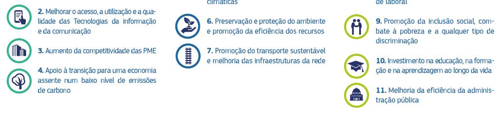 Transição para uma economia assente num baixo nível de emissões de carbono: 4.3.