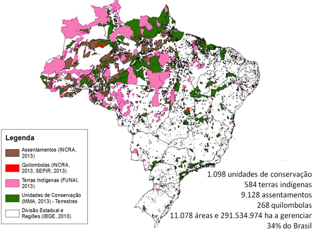 Desafio do Licenciamento Ambiental SOBREPOSIÇÃO TERRITORIAL Áreas protegidas no Brasil = 34% (7.