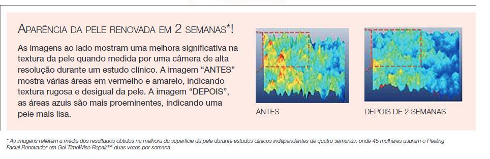PELLING FACIAL RENOVADOR EM GEL