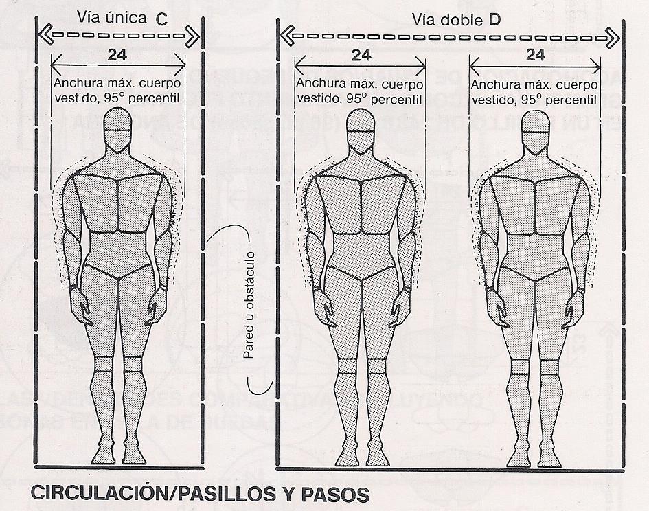 também é definida