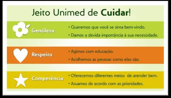 DESCRIÇÃO DA PRÁTICA: O Jeito Unimed de Cuidar é uma proposta de valor que coloca o atendimento ao cliente no centro de nosso trabalho.