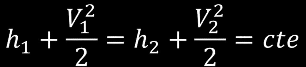 Uma consequência importante deste conjunto de equações é que Ou seja, se a velocidade do escoamento cresce, a temperatura do gás cai, e vice-versa.