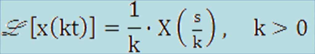 Laplace X(s) = L [