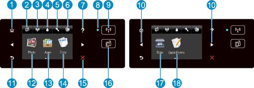 Painel de controle e luzes de status Toque nos botões direcionais para navegar entre as duas telas iniciais.