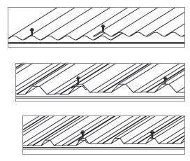 No recobrimento lateral das telhas, devem ser usados parafusos de costura espaçados no máximo a cada 500 mm.
