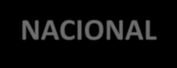 REPRESENTAÇÃO INSTITUCIONAL Participação de lideranças e profissionais do setor nos seguintes