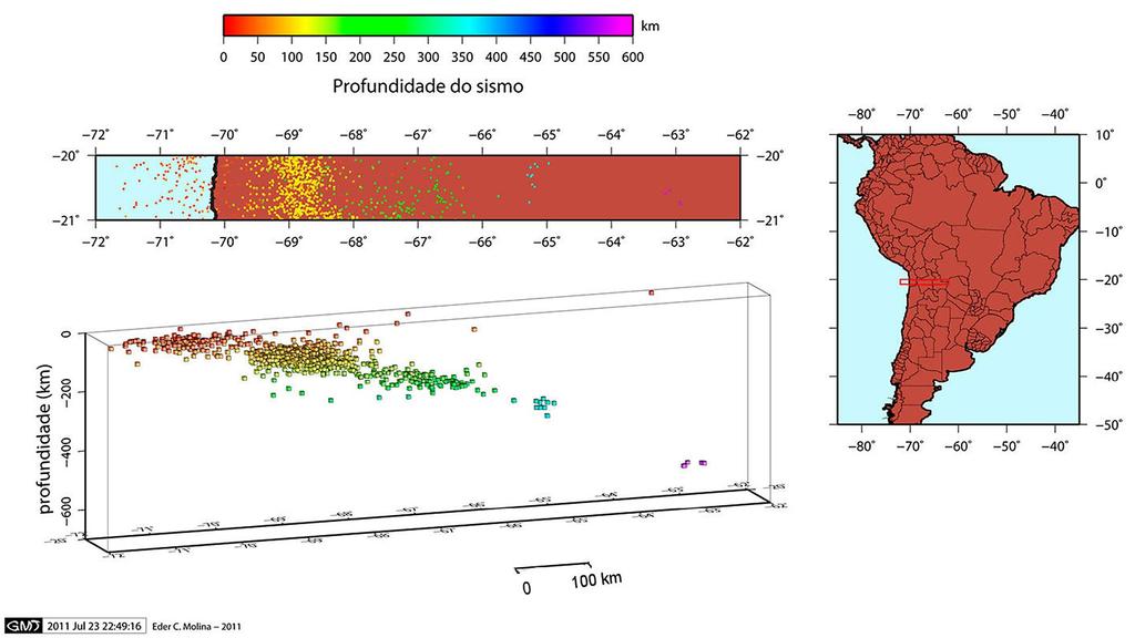 Licenciatura em Ciências USP/Univesp Módulo 2 41 que se estende dos Açores até o sul da Ásia é caracterizado por sismicidade com profundidades focais de rasa a intermediária.