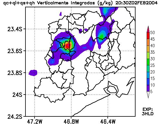(a) (b) Fig. 3: Precipitação acumulada horária simulada (a) e estimada com radar de meteorológico de São Paulo (b) as 2100 UTC de 02/02/2004. Escala de cores indica acumulações (mm h -1 ).