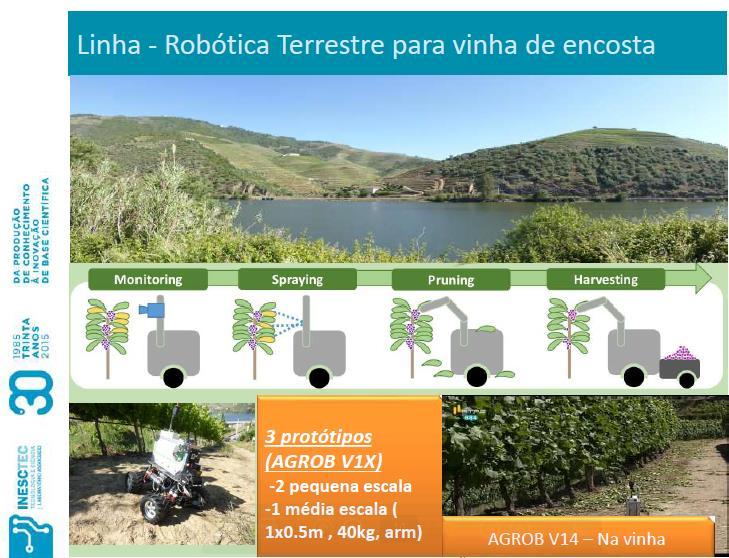 AGROB Robô em desenvolvimento pelos investigadores do INESC TEC Porto.