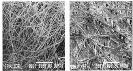 Tipos de fibras Geossintético Classificações Os geossintético podem ser classificados como geotêxteis tecidos e não tecidos.