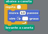 Articulação dos símbolos e códigos Lewis e Shah (2012) No problema y = x + 4, se x vale 7,