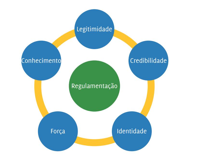 de uma empresa de verdade e da completude da experiência de estar numa empresa que realmente prepara para o futuro. a.