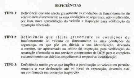 15 de Dezembro de 2000 - O