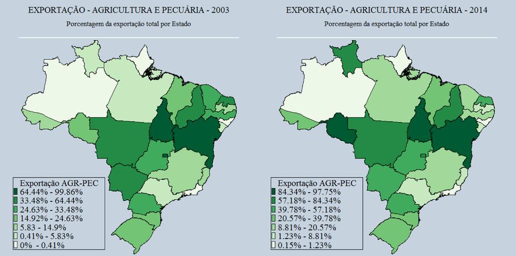 Figura 6 Exportação Agricultura e Pecuária no Brasil - 2003/2014 Fonte: Elaboração Própria, a partir de dados do Aliceweb, 2015.