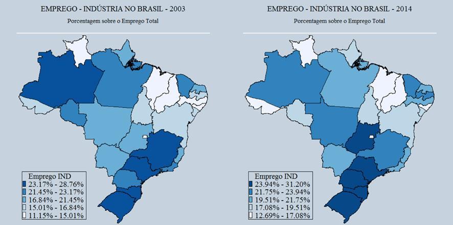Figura 11 Emprego na Indústria no Brasil 2003/2014 Fonte: Elaboração Própria, a partir de dados da PNAD, 2003/2014. O emprego industrial em 2003 tem maior proporção nas regiões Sul e Sudeste.