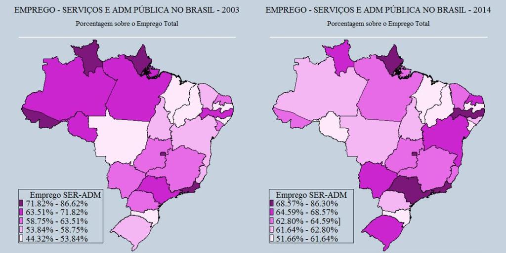 Figura 12 Emprego em Serviços e Administração Pública no Brasil 2003/2014 Fonte: Elaboração Própria, a partir de dados da PNAD.