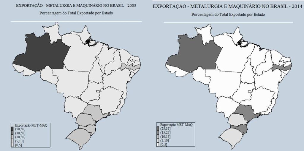 Figura 21 Exportação Indústria Extração