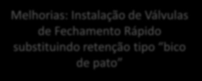 99TQ616/617/618/619 Melhorias: Instalação de