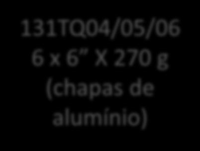 Melhorias: Válvulas de Alívio Substituição dos Modelos Originais Vista Interna do Dreno